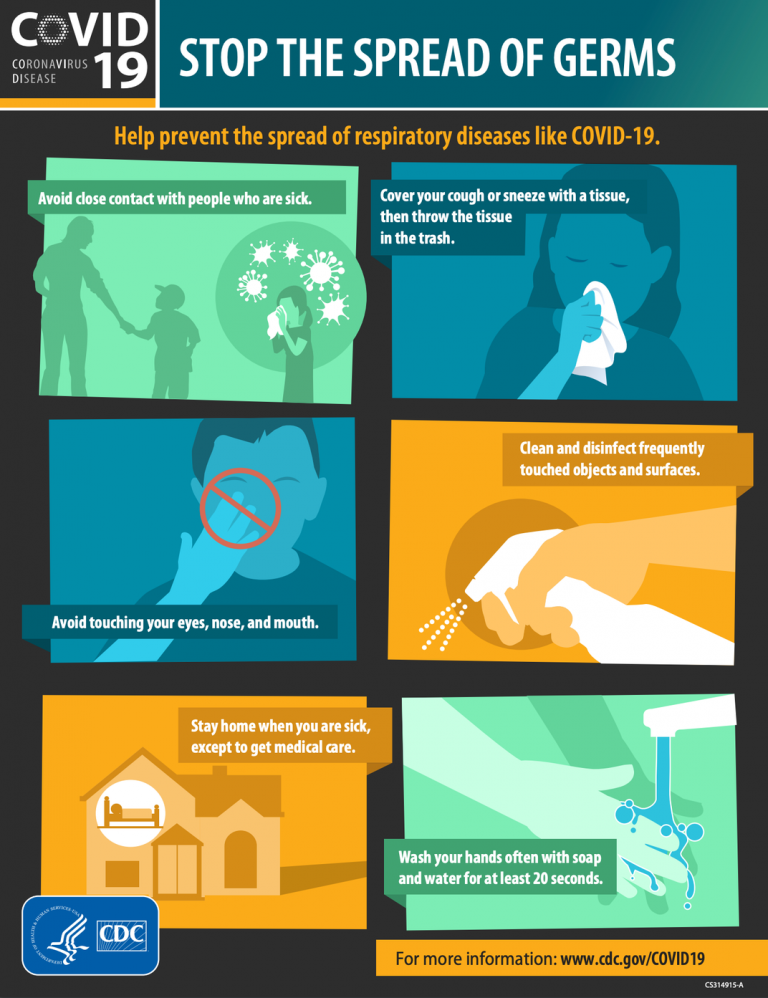 5 Tips To Survive Covid 19 Corona Pandemic Covid19 Popularly Known   Coronavirus 768x998 